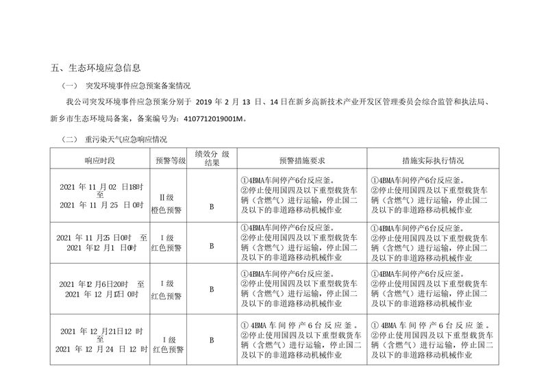 2021年新鄉(xiāng)海濱藥業(yè)有限公司環(huán)境信息披露年度報告_page-0010