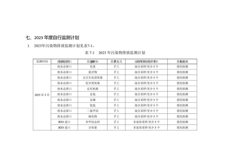 新鄉(xiāng)海濱藥業(yè)有限公司2023年自行監(jiān)測(cè)方案_page-0013